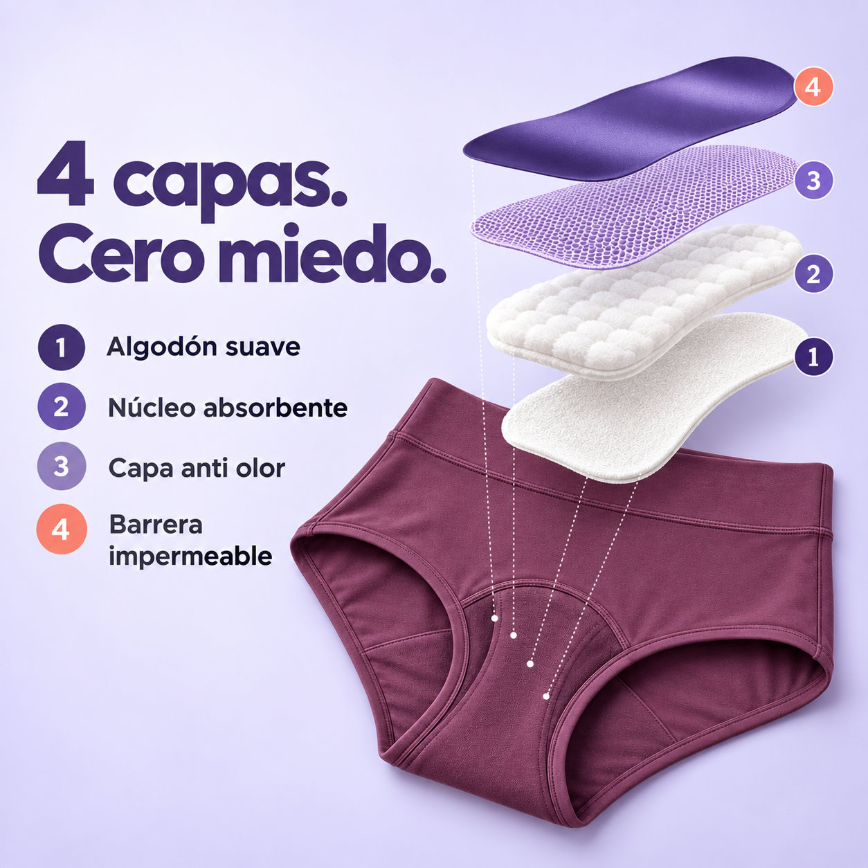 Calzón Serena para pérdidas de orina V2